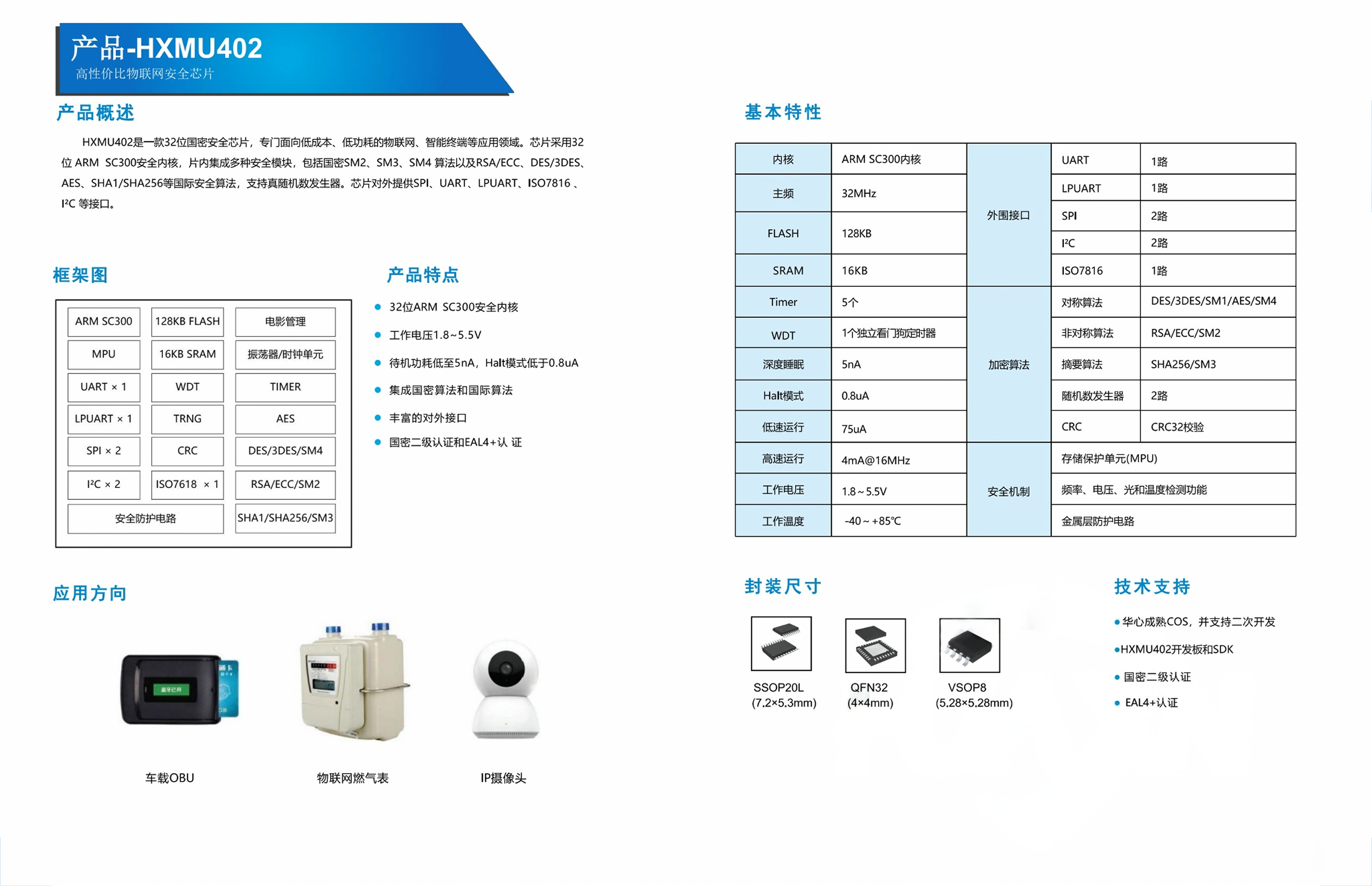 3、HXMU402.png