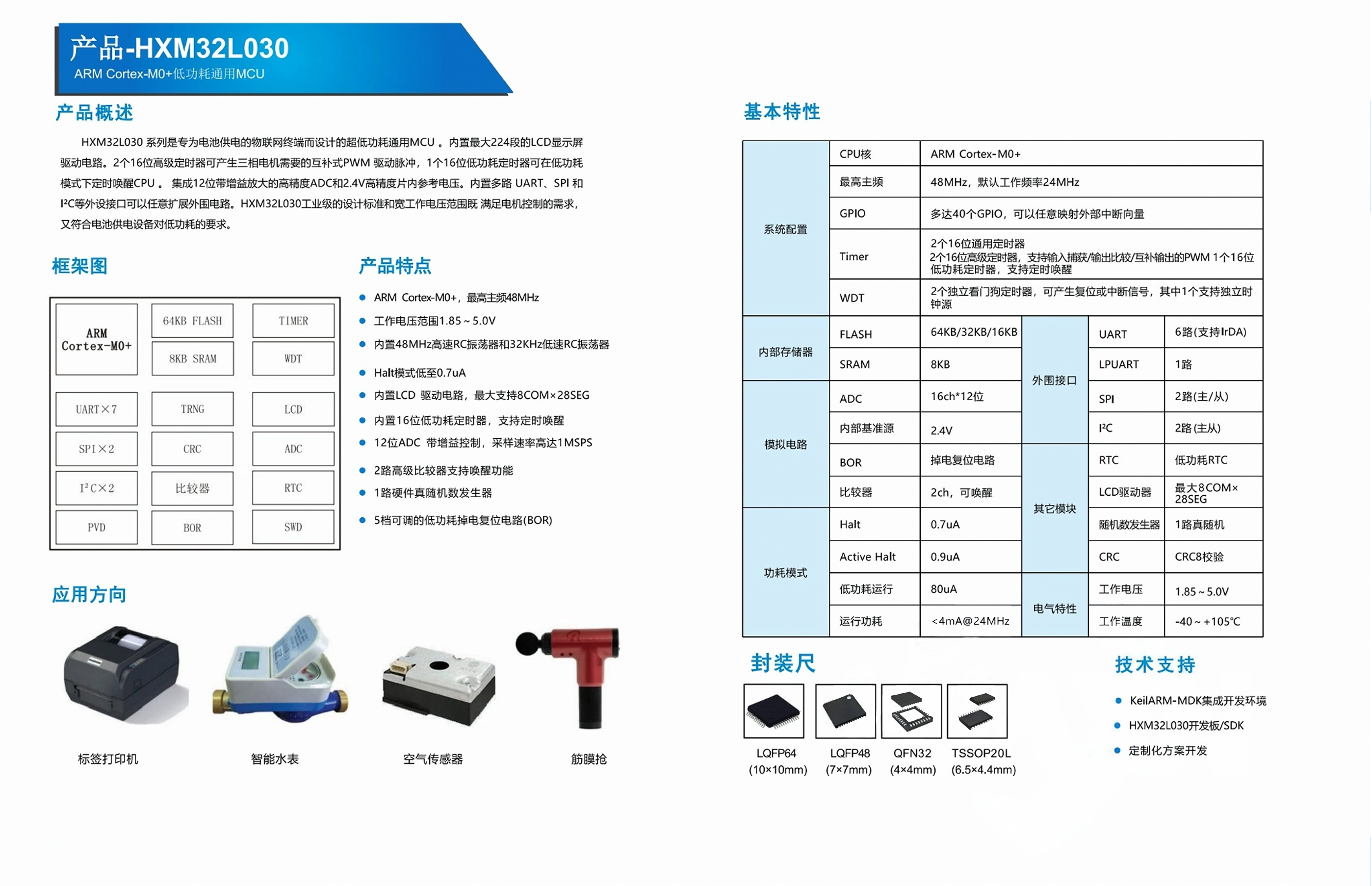 4、HXM32L030.png