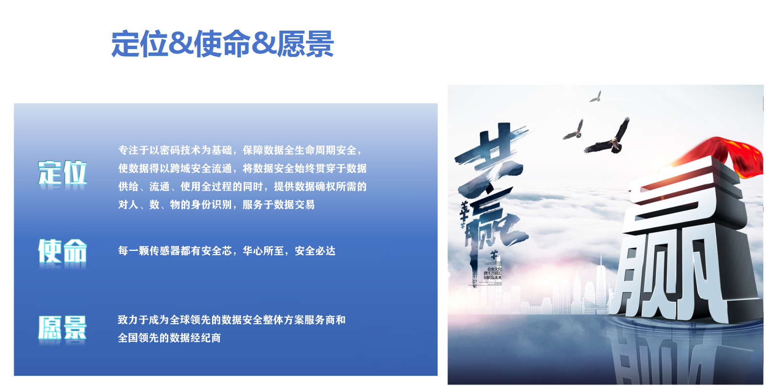 定位实名愿景.jpg